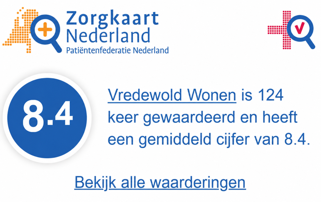 Zorgkaart blauw